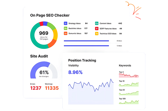 Professional SEO Services in UAE Improving Organic Traffic